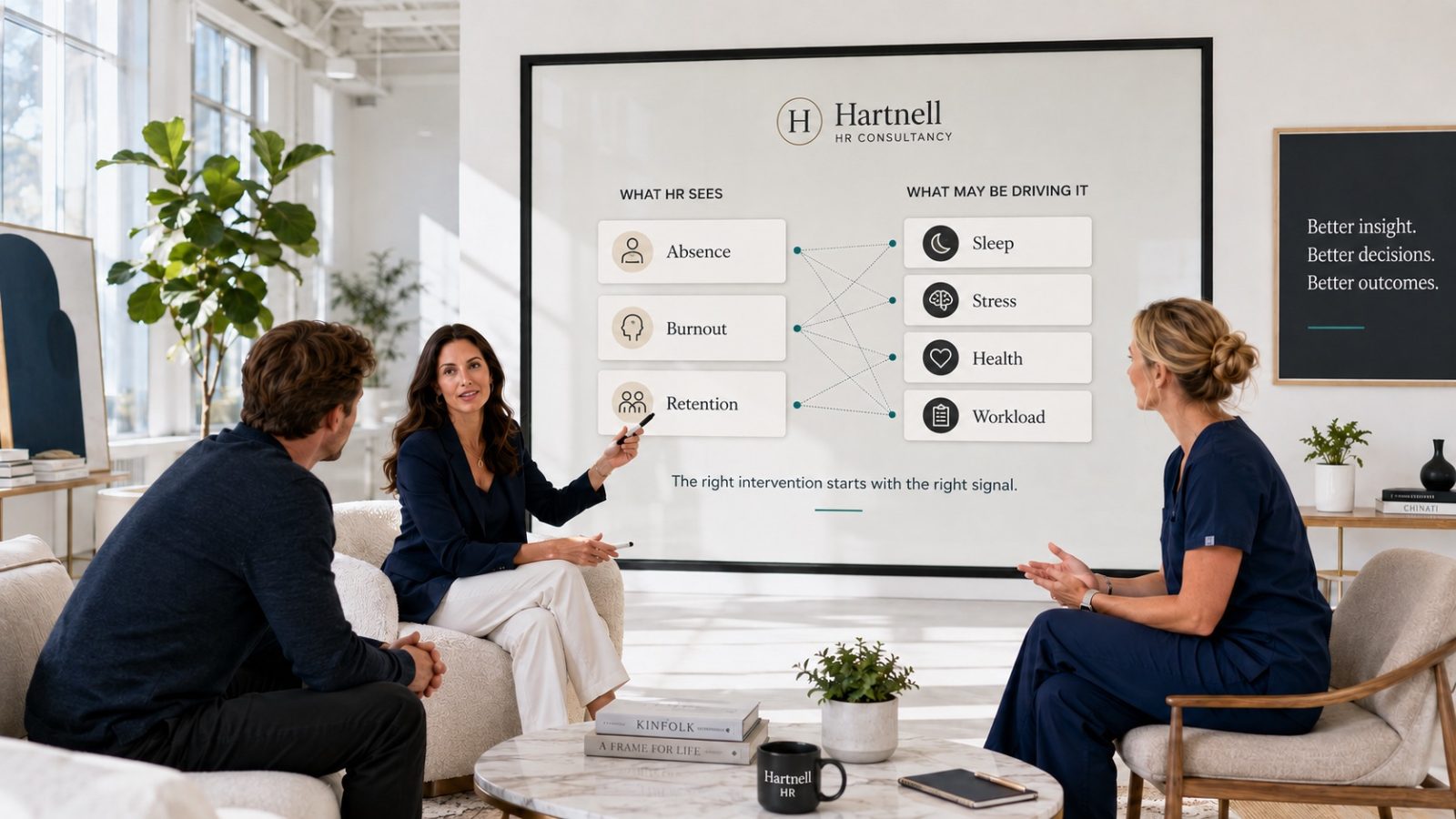 HR employee reports
